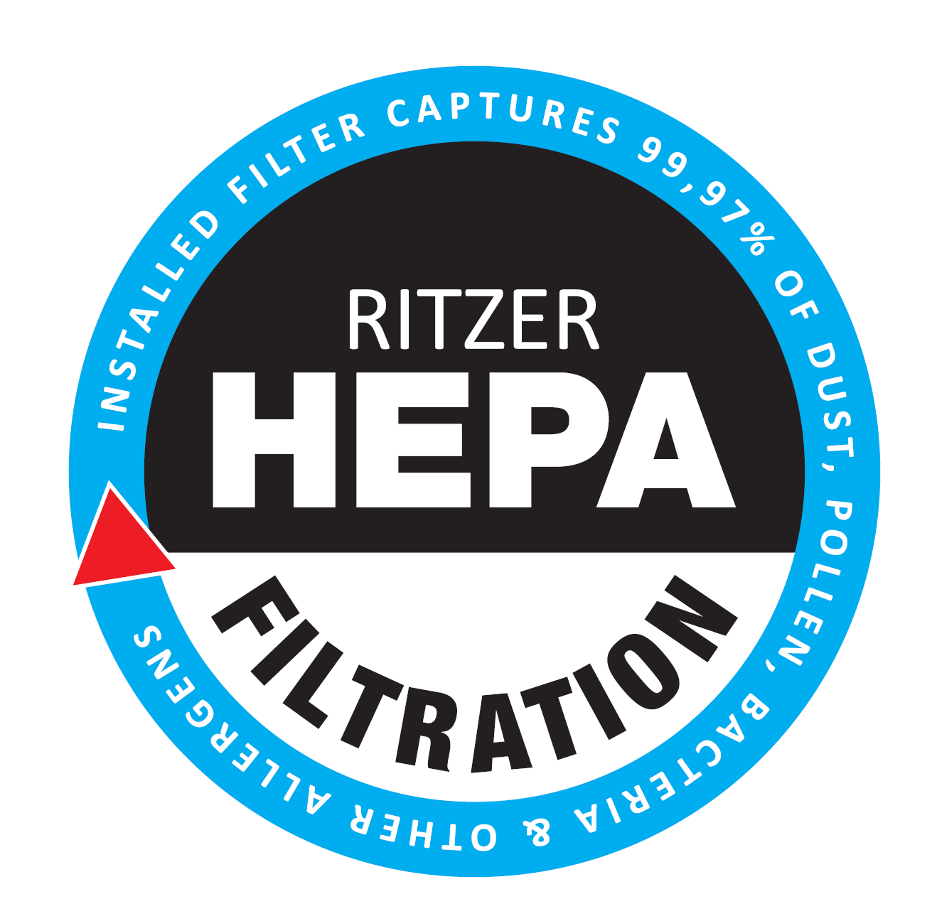 Ritzer HEPA Filter_2024